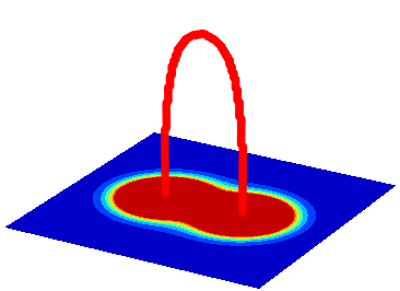 Figure 13